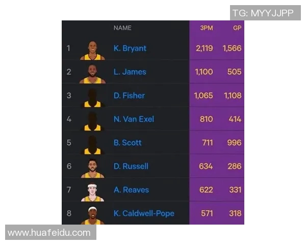 科比与詹姆斯的传奇对决谁才是篮球历史的真正王者